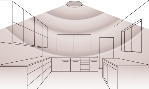 Rendering of the dispersion area of an inceiling speaker