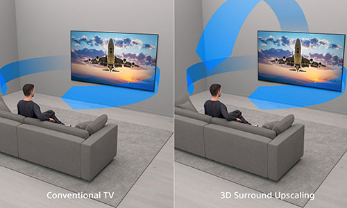 BRAVIA 7 Intelligent processing upscales ordinary stereo sound to extraordinary 3D surround.