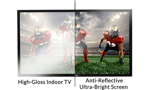TV screen  with comparison of high gloss reflection on left side and clear anti-reflective screen on the right